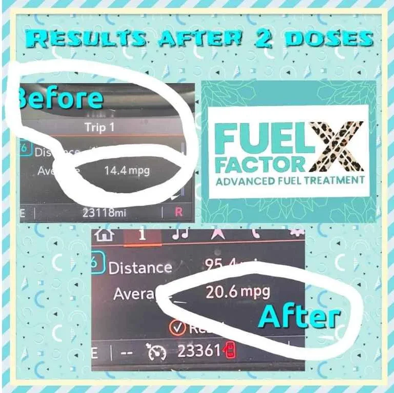 Rezension Fuel Factor X